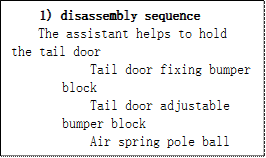 1) disassembly sequence
The assistant helps to hold the tail door
Tail door fixing bumper block
Tail door adjustable bumper block
Air spring pole ball joint pin and bracket
Air spring pole of tail door
Air spring pole ball joint pin