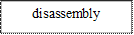 disassembly