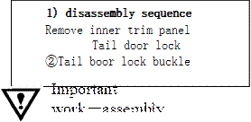 1) disassembly sequence
Remove inner trim panel
Tail door lock
②Tail boor lock buckle

,Important work－assembly