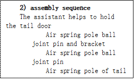 2) assembly sequence
The assistant helps to hold the tail door
Air spring pole ball joint pin and bracket
Air spring pole ball joint pin
Air spring pole of tail door
Tail door fixing bumper block
Tail door adjustable bumper block


