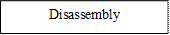Disassembly