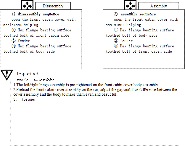 Disassembly,Assembly,1) disassembly sequence
open the front cabin cover with assistant helping
① Hex flange bearing surface toothed bolt of front cabin side
② fender
③ Hex flange bearing surface toothed bolt of body side

,2) assembly sequence
open the front cabin cover with assistant helping
① Hex flange bearing surface toothed bolt of body side
② fender
③ Hex flange bearing surface toothed bolt of front cabin side

,Important work－assembly,1.The left/right hinge assembly is pre-tightened on the front cabin cover body assembly.
2.Preload the front cabin cover assembly on the car, adjust the gap and face difference between the cover assembly and the body to make them even and beautiful.
3、 torque：  
   

