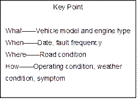 Key Point

What——Vehicle model and engine type
When——Date, fault frequency
Where——Road condition
How——Operating condition, weather condition, symptom

