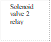 Solenoid valve 2 relay