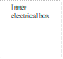 Inner electrical box