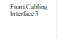 Front Cabling Interface 3