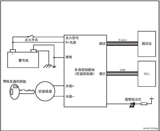 DJKDP]FT{(M4%RLZ2W5O(13