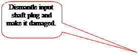 Speech Bubble: Rectangle with Corners Rounded: Dismantle input shaft plug and make it damaged.
