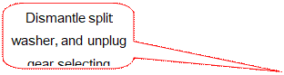 Speech Bubble: Rectangle with Corners Rounded: Dismantle split washer, and unplug gear selecting rocker arm component.