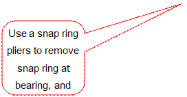 Speech Bubble: Rectangle with Corners Rounded: Use a snap ring pliers to remove snap ring at bearing, and take out rear snap ring, as shown in figure.