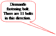 Speech Bubble: Rectangle with Corners Rounded: Dismantle fastening bolt. There are 11 bolts in this direction.